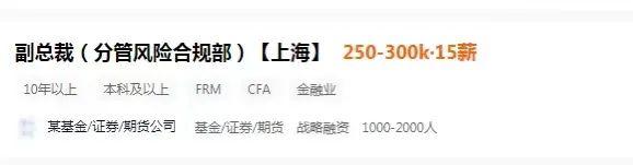急聘！年薪百萬起！期貨行業掀起“搶人大戰”