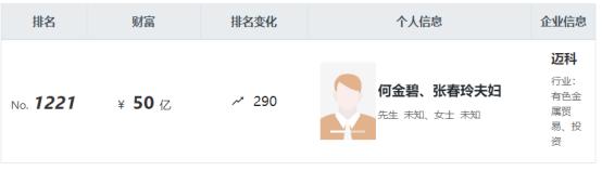 大宗商品貿易巨頭申請預重整，年營收近1600億！對旗下期貨公司有何影響？回應來了
