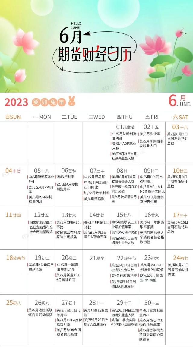 六月財經日歷來了，請查收！