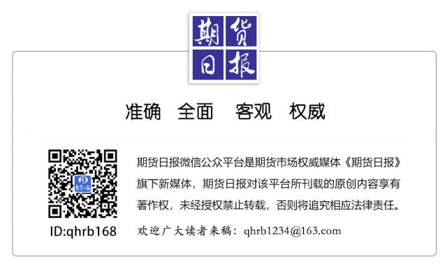 定了！重磅新品種，6月19日掛牌交易！保證金、手續費、漲跌停板公布